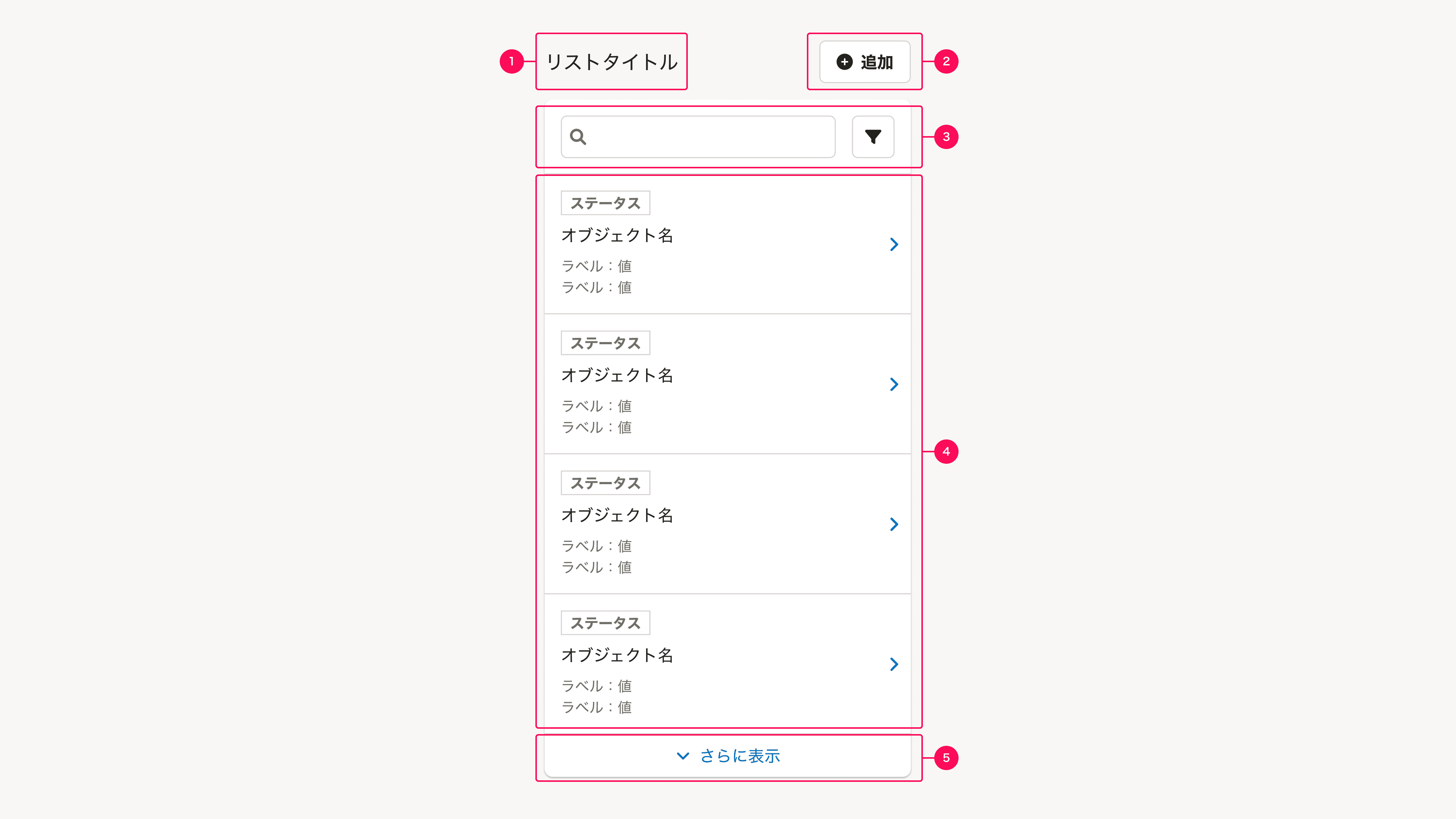 スクリーンショット: よくあるリストの構成